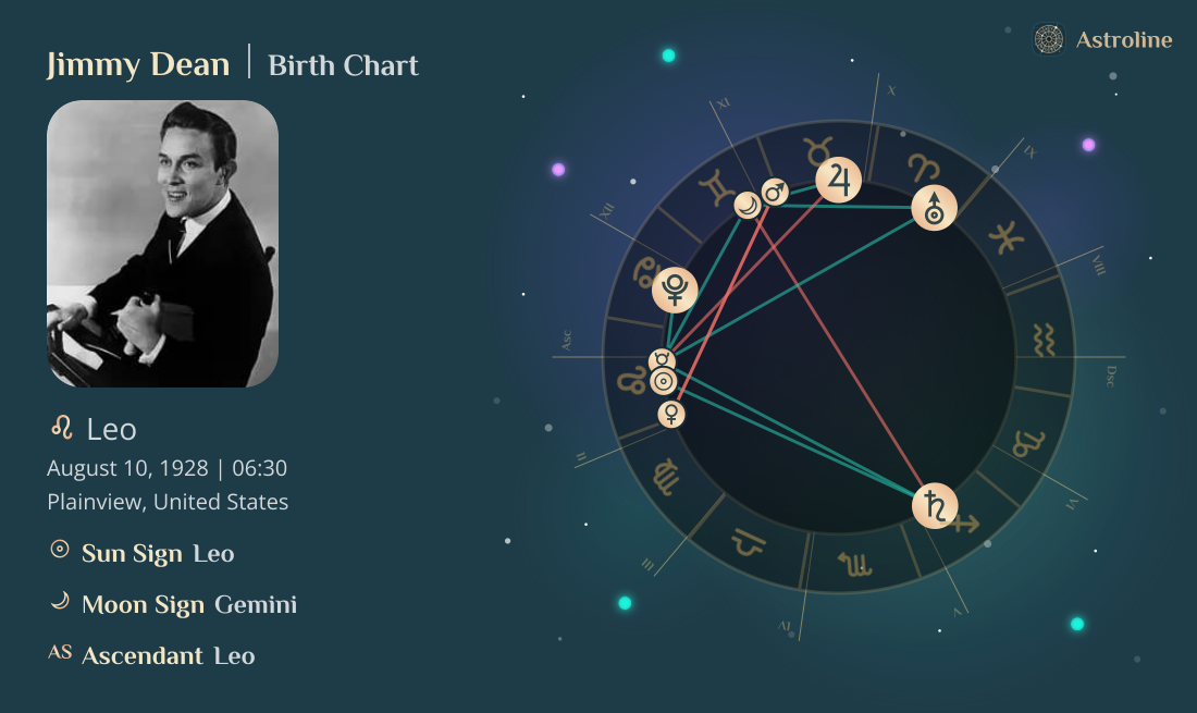 Jimmy Dean Birth Charts & Zodiac Sign: Sun, Moon & Rising Signs
