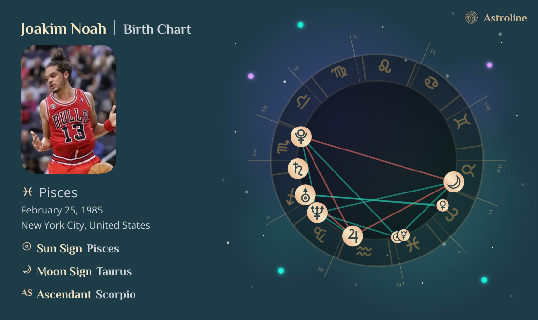 Joakim Noah Birth Charts & Zodiac Sign: Sun, Moon & Rising Signs