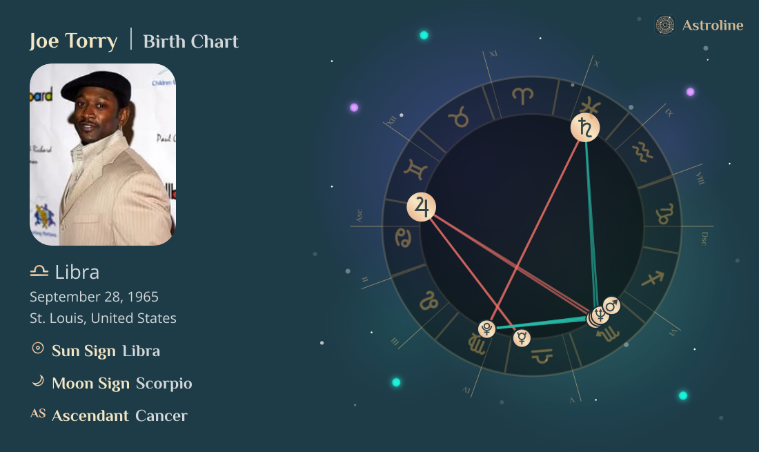 Joe Torry Birth Charts & Zodiac Sign: Sun, Moon & Rising Signs