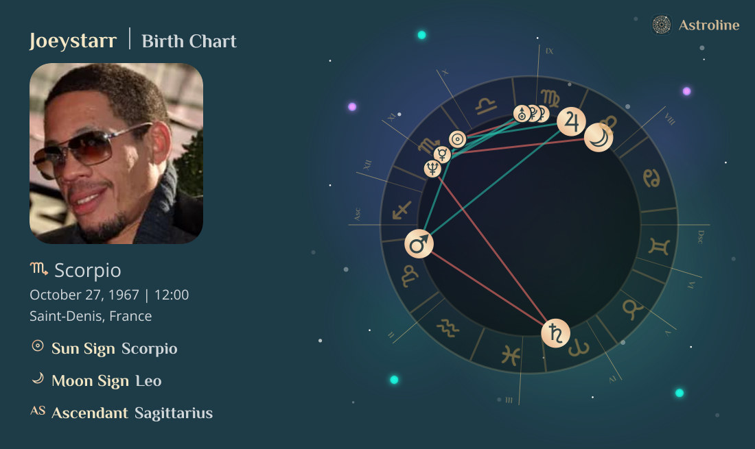 Joeystarr Birth Charts & Zodiac Sign: Sun, Moon & Rising Signs