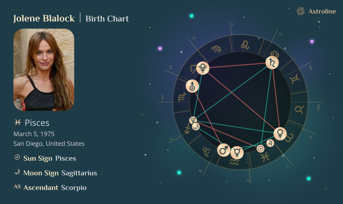 Jolene Blalock Birth Charts & Zodiac Sign: Sun, Moon & Rising Signs