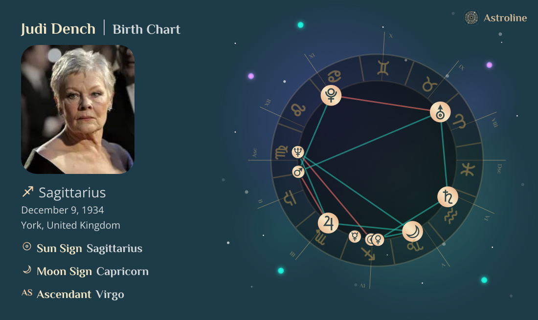 Judi Dench Birth Charts & Zodiac Sign: Sun, Moon & Rising Signs