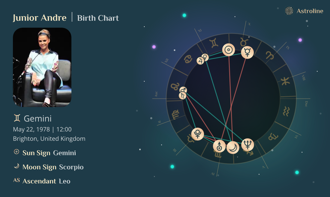 Junior Andre Birth Charts & Zodiac Sign: Sun, Moon & Rising Signs