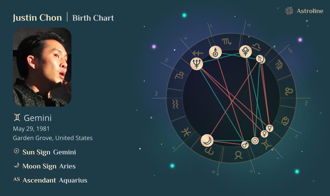 Justin Chon Birth Charts & Zodiac Sign: Sun, Moon & Rising Signs