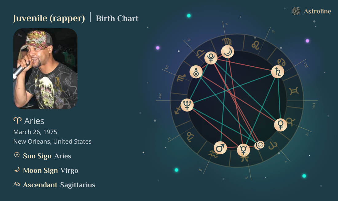 Juvenile (rapper) Birth Charts & Zodiac Sign: Sun, Moon & Rising Signs
