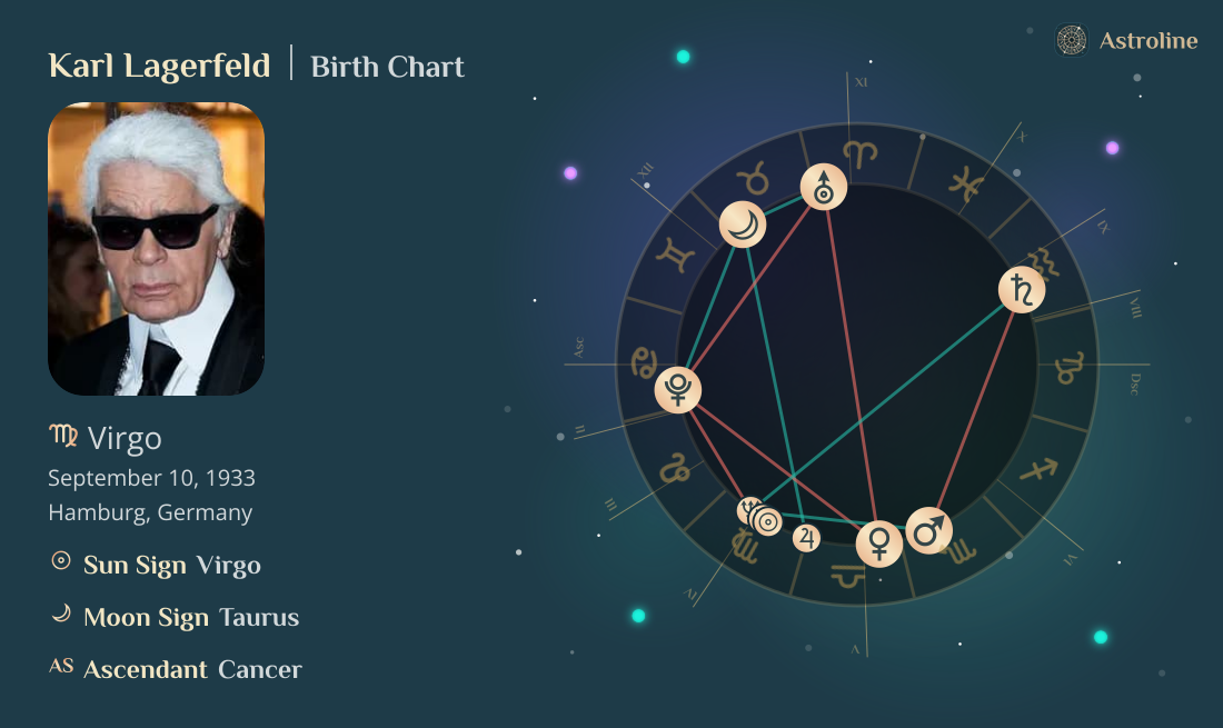 Karl Lagerfeld Birth Charts & Zodiac Sign: Sun, Moon & Rising Signs
