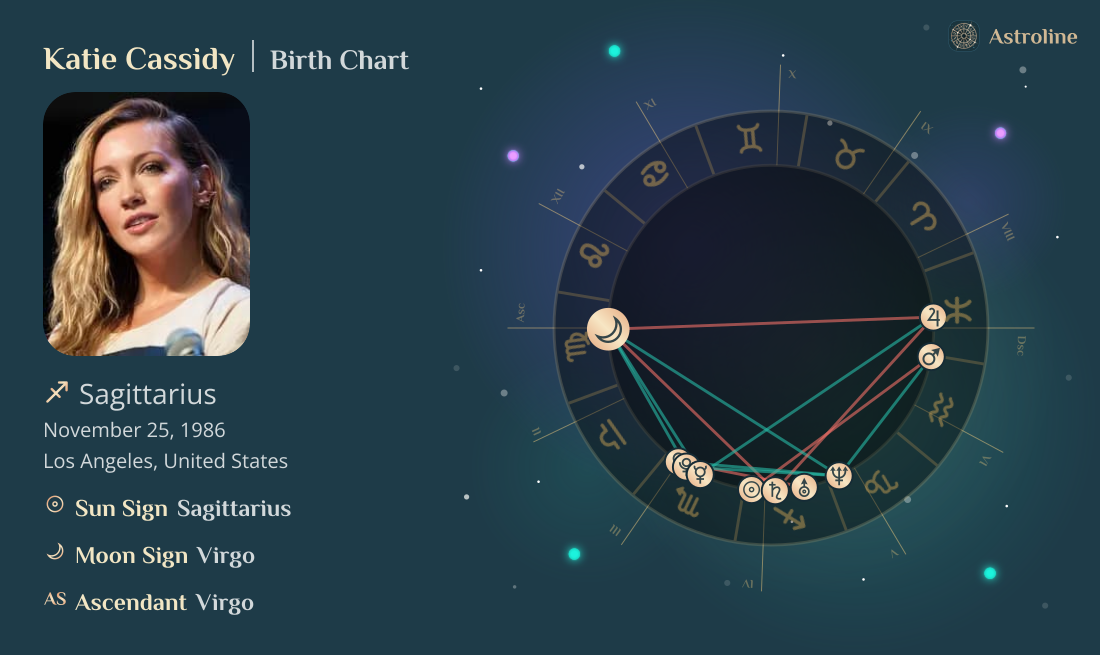 Katie Cassidy Birth Charts & Zodiac Sign: Sun, Moon & Rising Signs