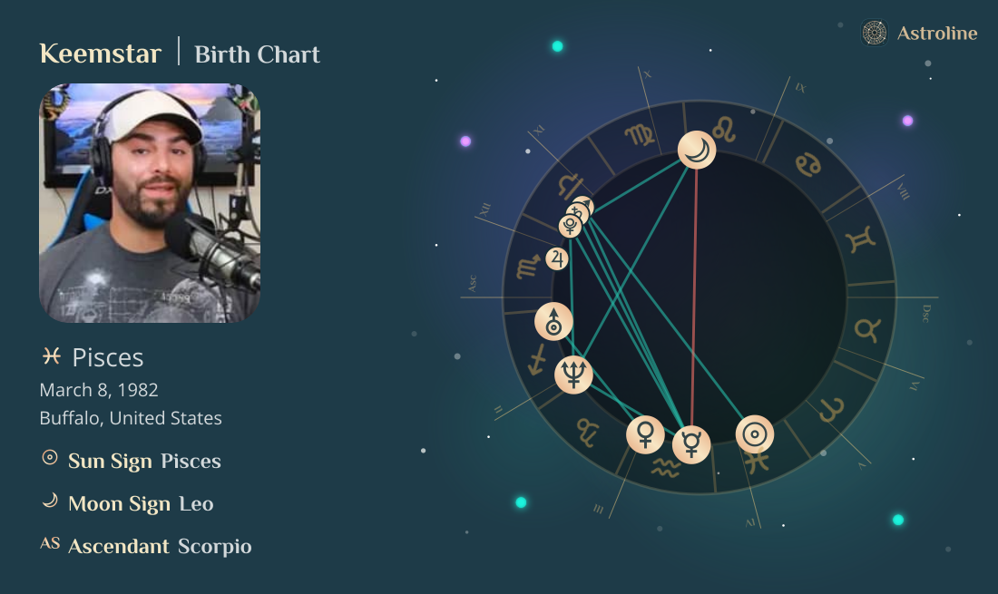 Keemstar Birth Charts & Zodiac Sign: Sun, Moon & Rising Signs
