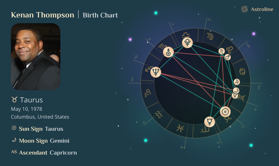Kenan Thompson Birth Charts & Zodiac Sign: Sun, Moon & Rising Signs
