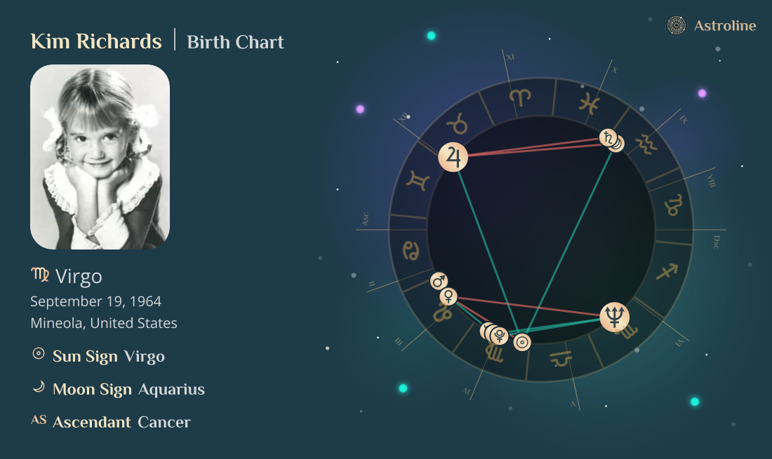 Kim Richards Birth Charts & Zodiac Sign: Sun, Moon & Rising Signs