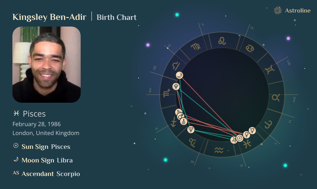 Kingsley Ben-Adir Birth Charts & Zodiac Sign: Sun, Moon & Rising Signs