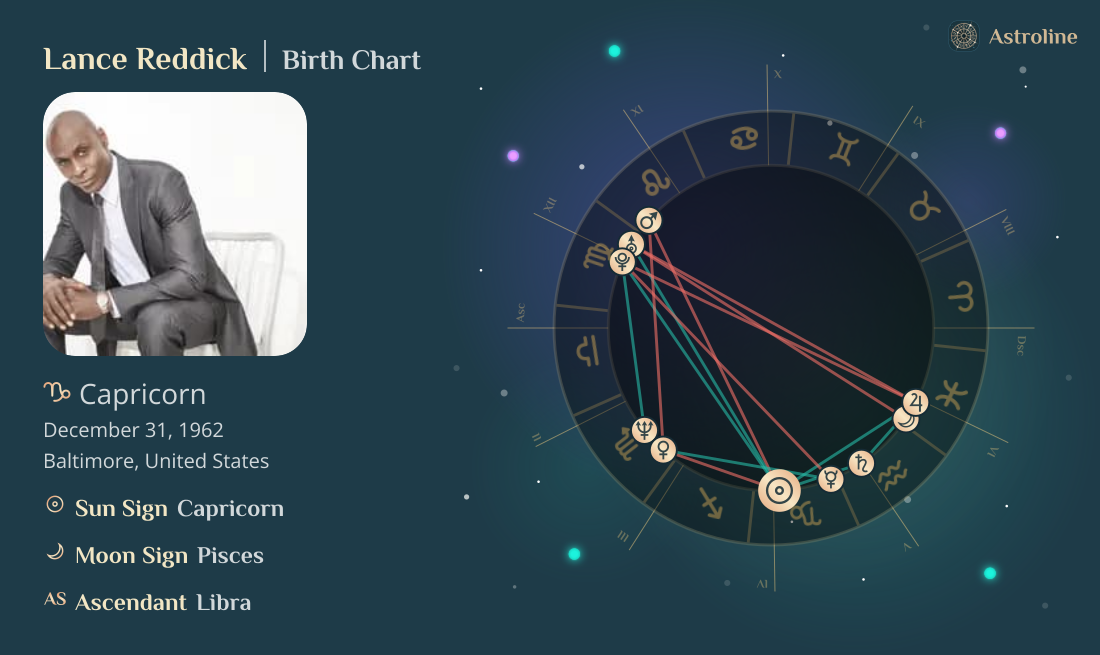 Lance Reddick Birth Charts & Zodiac Sign: Sun, Moon & Rising Signs