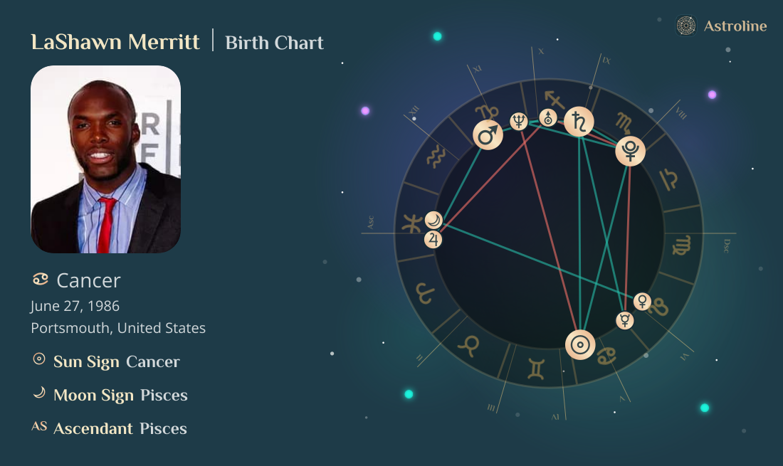 LaShawn Merritt Birth Charts & Zodiac Sign: Sun, Moon & Rising Signs