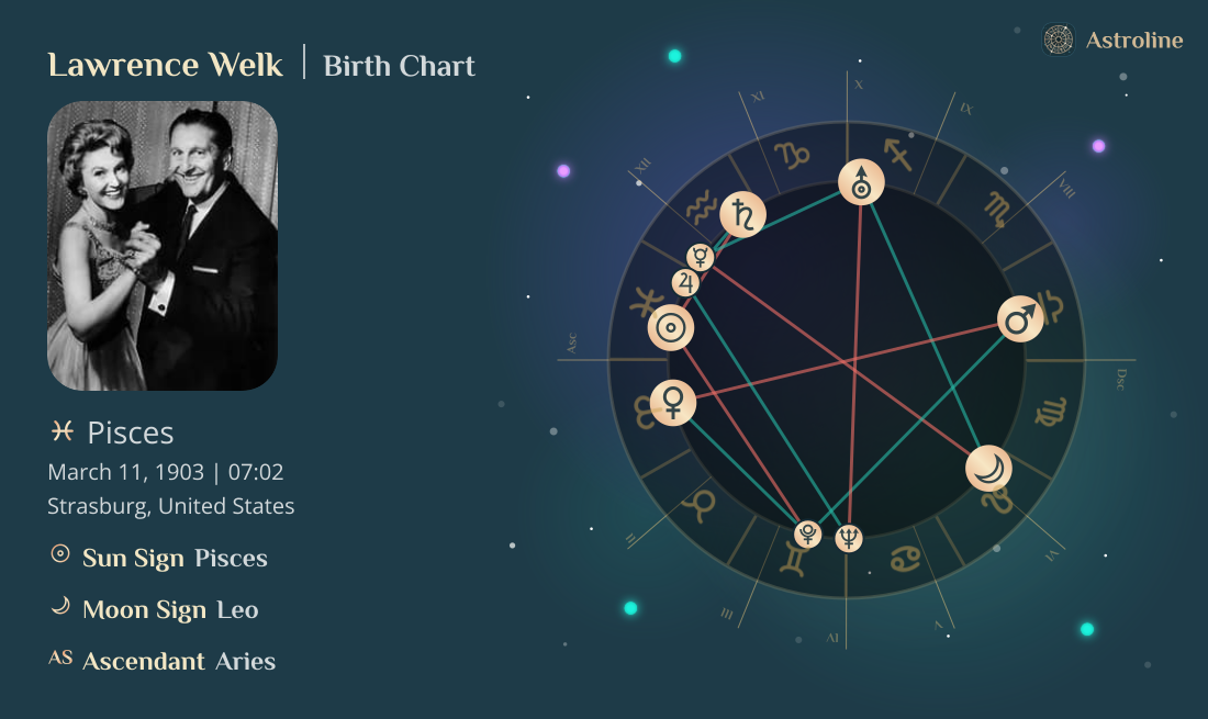 Lawrence Welk Birth Charts & Zodiac Sign: Sun, Moon & Rising Signs
