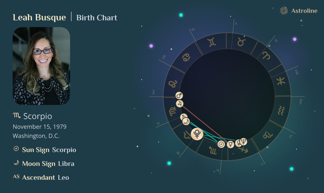 Leah Busque Birth Charts & Zodiac Sign: Sun, Moon & Rising Signs