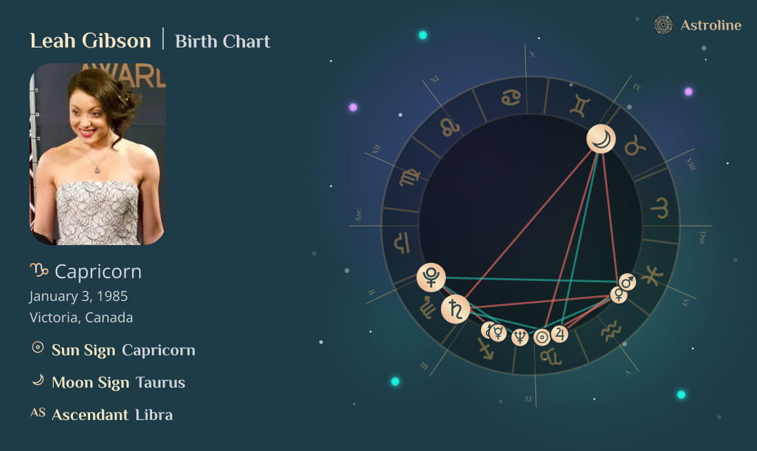 Leah Gibson Birth Charts & Zodiac Sign: Sun, Moon & Rising Signs