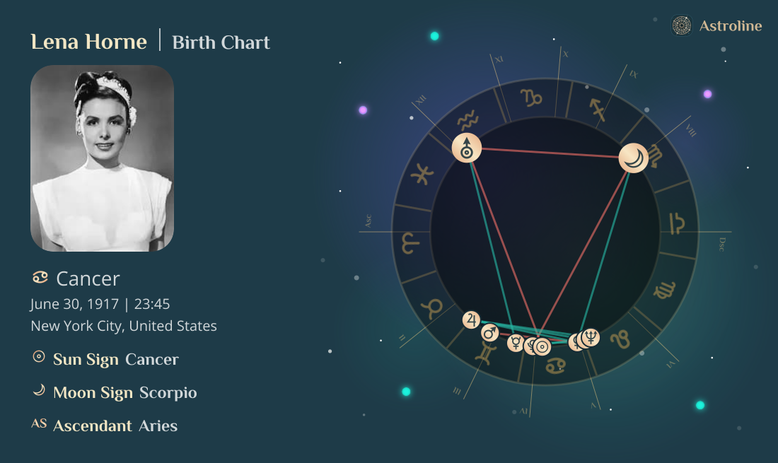 Lena Horne Birth Charts & Zodiac Sign: Sun, Moon & Rising Signs