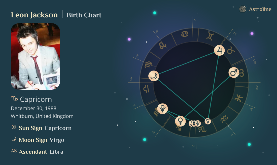 Leon Jackson Birth Charts & Zodiac Sign: Sun, Moon & Rising Signs