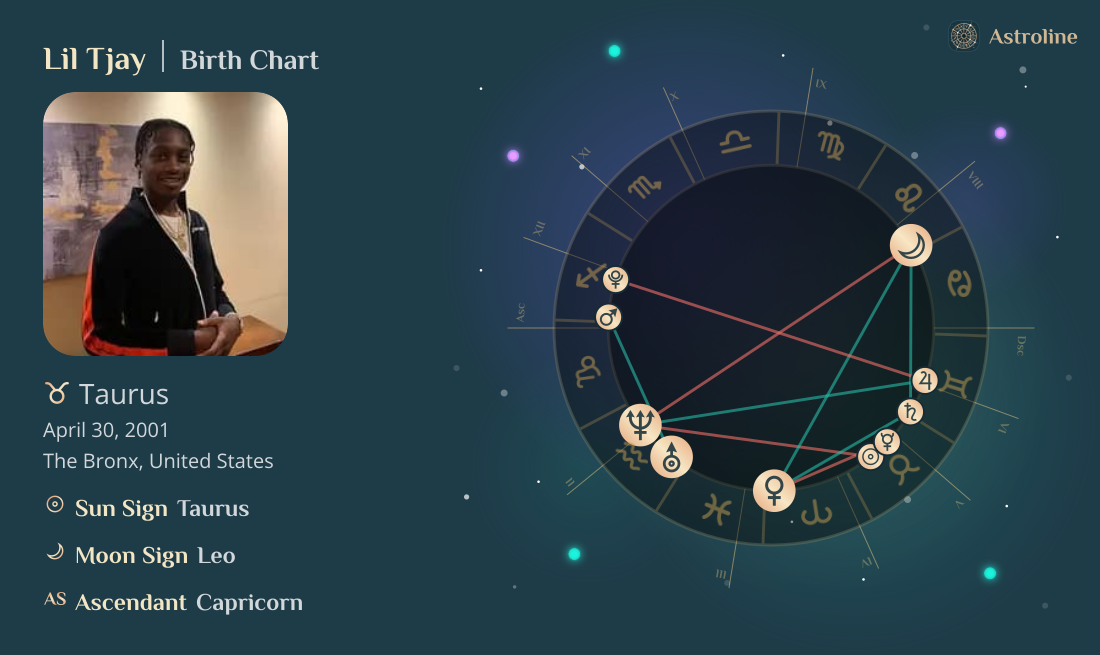 Lil Tjay Birth Charts & Zodiac Sign: Sun, Moon & Rising Signs