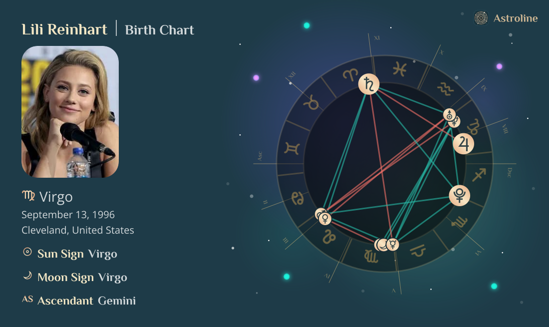 Lili Reinhart Birth Charts & Zodiac Sign: Sun, Moon & Rising Signs