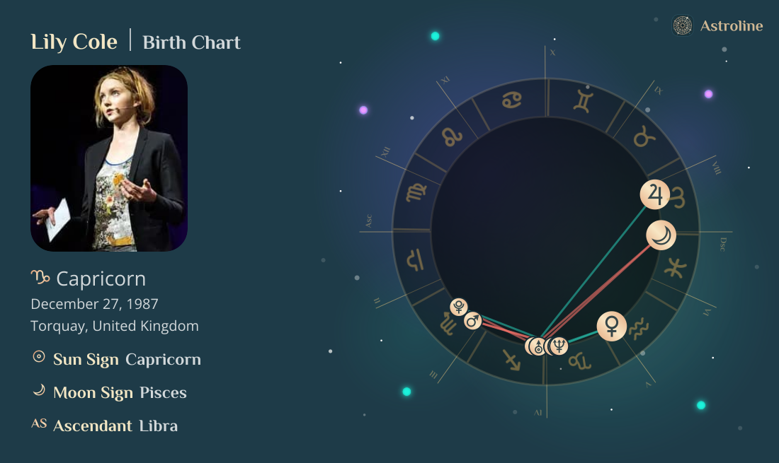 Lily Cole Birth Charts & Zodiac Sign: Sun, Moon & Rising Signs