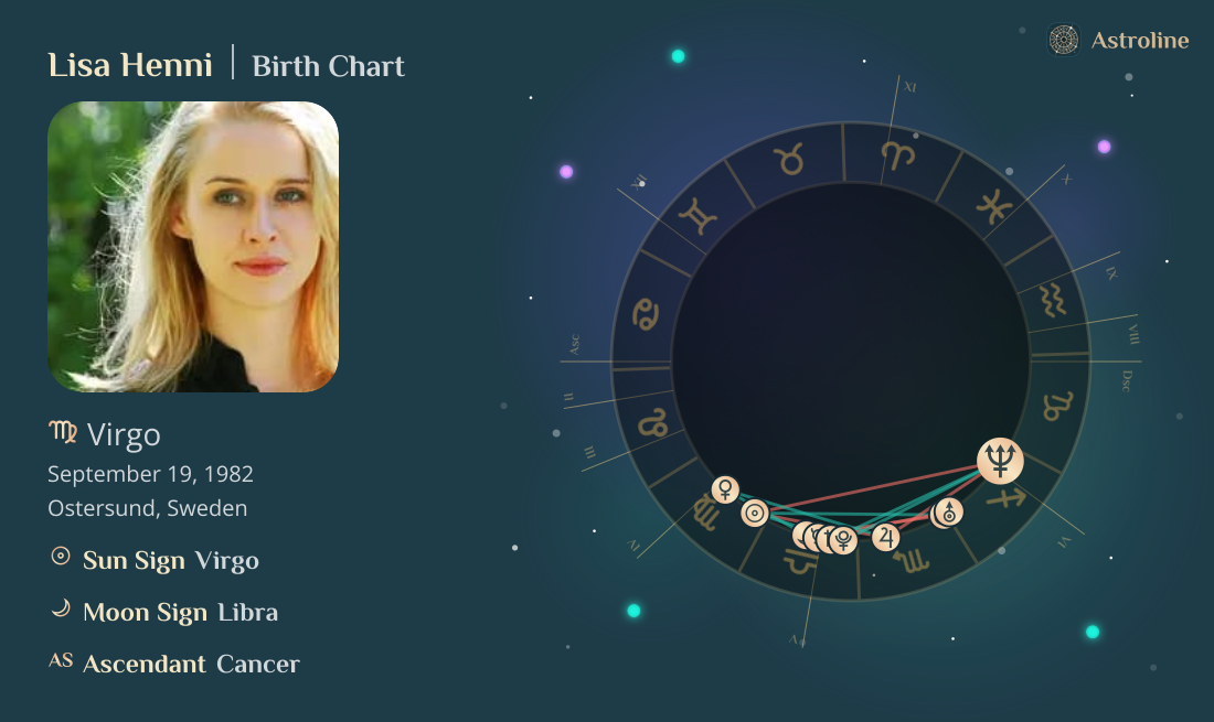 Lisa Henni Birth Charts & Zodiac Sign: Sun, Moon & Rising Signs