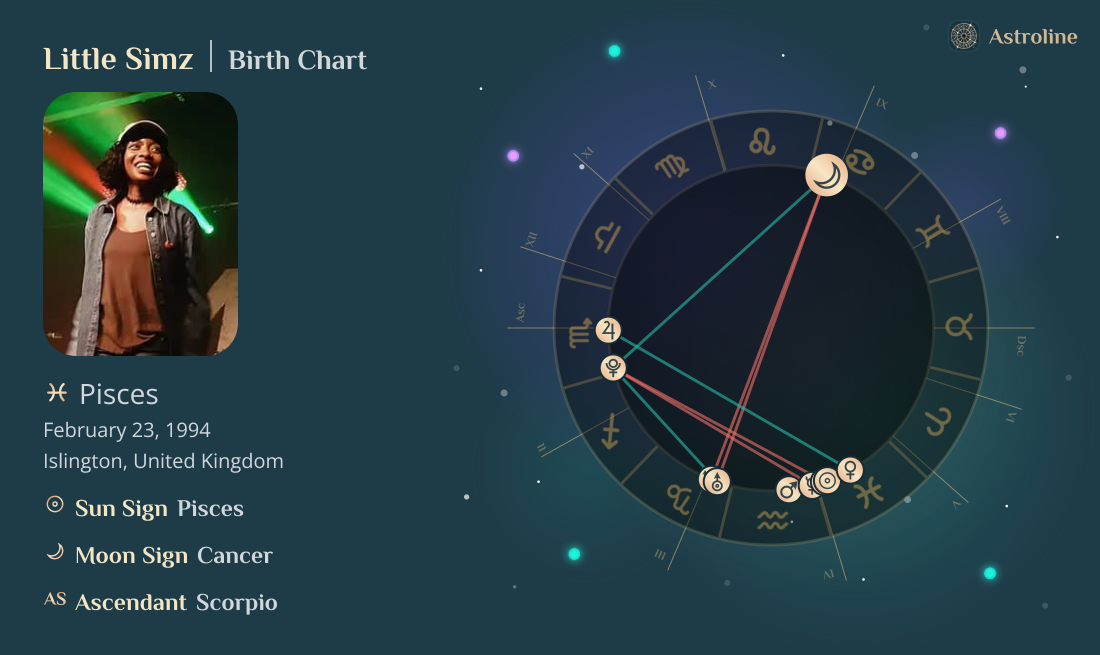 Little Simz Birth Charts & Zodiac Sign: Sun, Moon & Rising Signs
