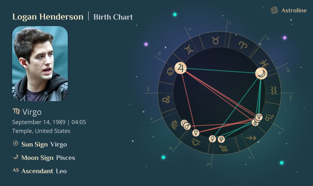 Logan Henderson Birth Charts & Zodiac Sign: Sun, Moon & Rising Signs