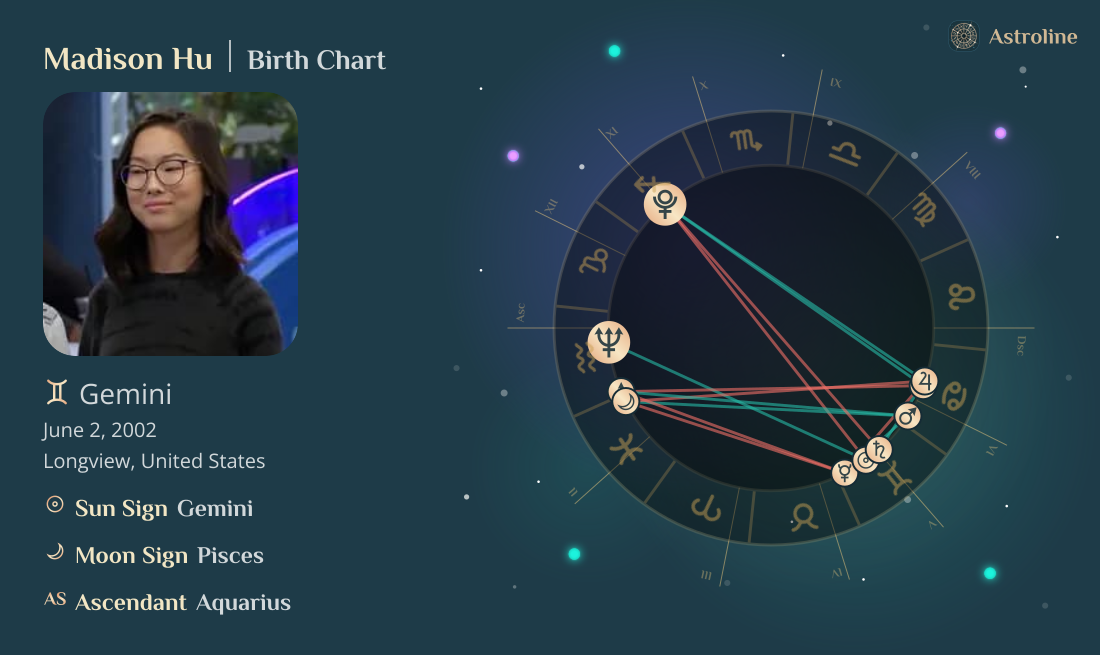 Madison Hu Birth Charts &amp; Zodiac Sign: Sun, Moon &amp; Rising Signs
