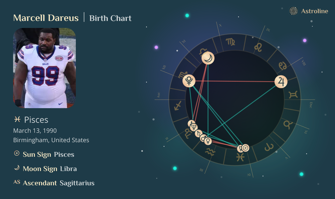 Marcell Dareus Birth Charts & Zodiac Sign: Sun, Moon & Rising Signs