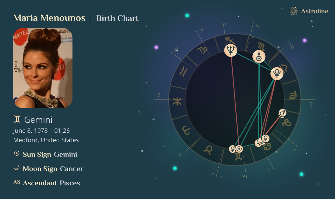 Maria Menounos Birth Charts & Zodiac Sign: Sun, Moon & Rising Signs