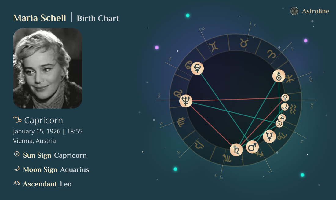 Maria Schell Birth Charts & Zodiac Sign: Sun, Moon & Rising Signs