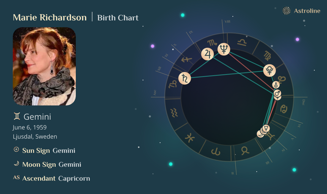 Marie Richardson Birth Charts & Zodiac Sign: Sun, Moon & Rising Signs