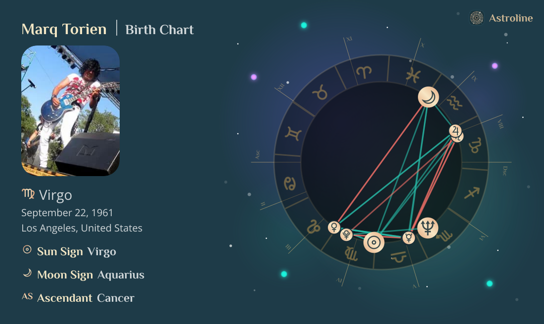 Marq Torien Birth Charts & Zodiac Sign: Sun, Moon & Rising Signs