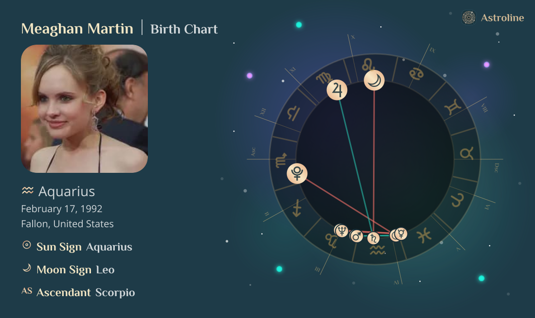 Meaghan Martin Birth Charts & Zodiac Sign: Sun, Moon & Rising Signs