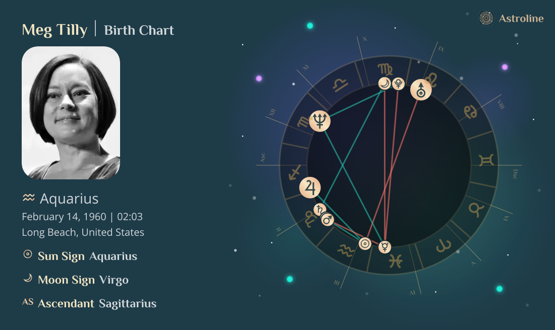 Meg Tilly Birth Charts & Zodiac Sign: Sun, Moon & Rising Signs