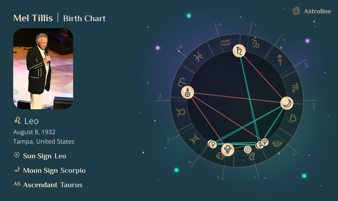 Mel Tillis Birth Charts & Zodiac Sign: Sun, Moon & Rising Signs