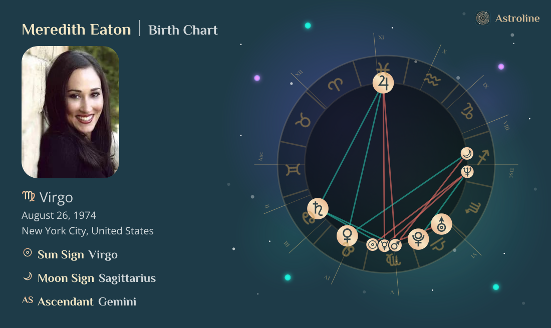 Meredith Eaton Birth Charts & Zodiac Sign: Sun, Moon & Rising Signs