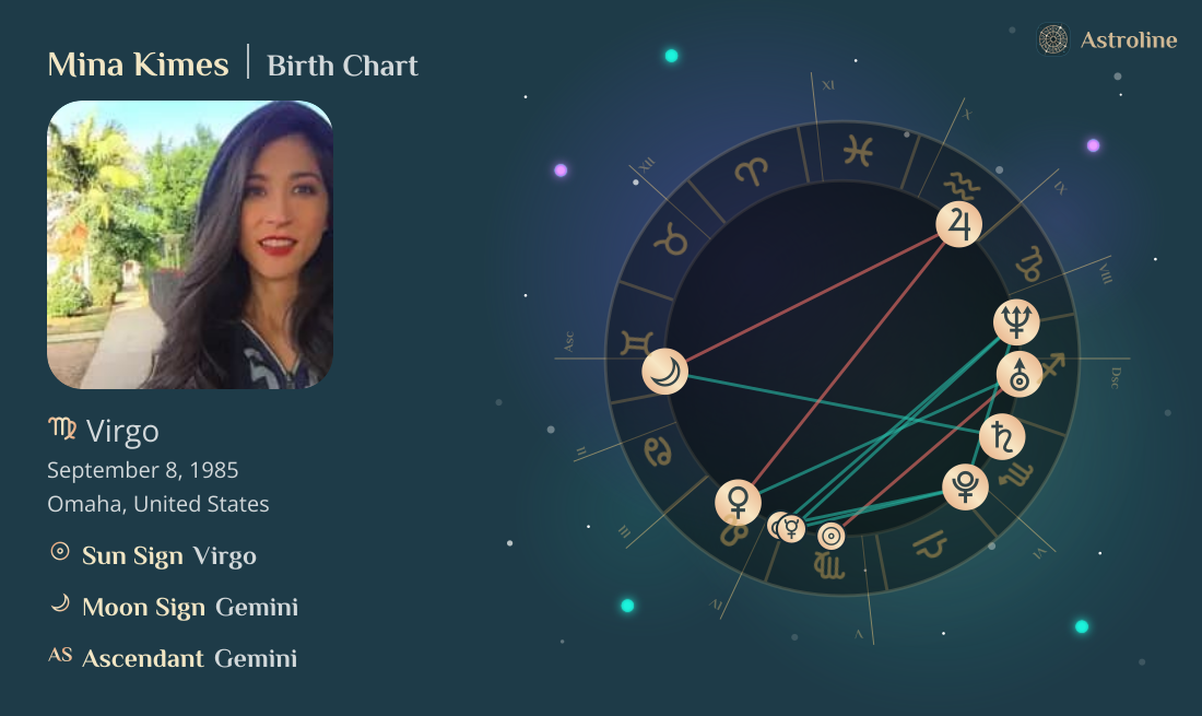 Mina Kimes Birth Charts & Zodiac Sign: Sun, Moon & Rising Signs