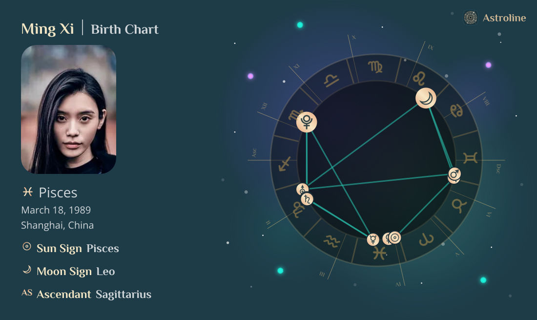 Ming Xi Birth Charts & Zodiac Sign: Sun, Moon & Rising Signs