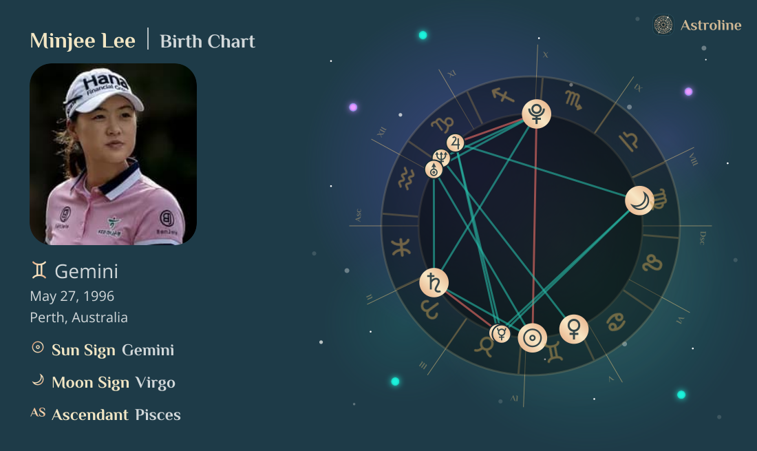 Minjee Lee Birth Charts & Zodiac Sign: Sun, Moon & Rising Signs