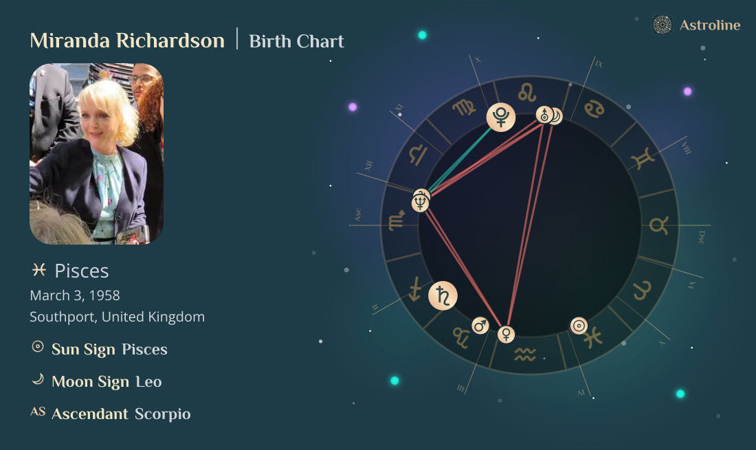 Miranda Richardson Birth Charts & Zodiac Sign: Sun, Moon & Rising Signs