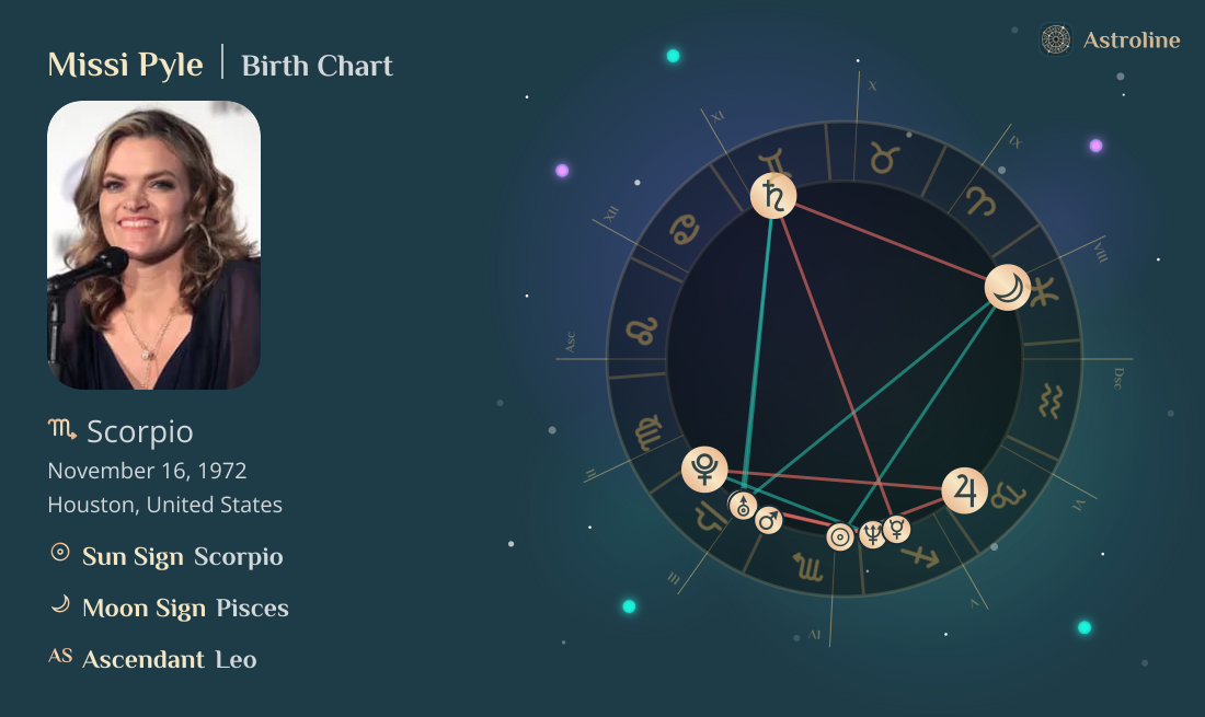 Missi Pyle Birth Charts & Zodiac Sign: Sun, Moon & Rising Signs