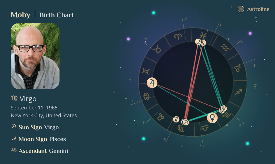 Moby Birth Charts & Zodiac Sign: Sun, Moon & Rising Signs