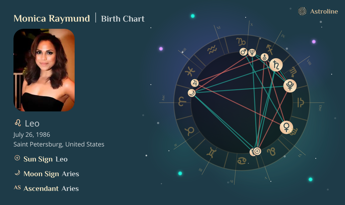 Monica Raymund Birth Charts & Zodiac Sign: Sun, Moon & Rising Signs