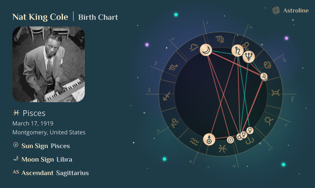 Nat King Cole Birth Charts & Zodiac Sign: Sun, Moon & Rising Signs