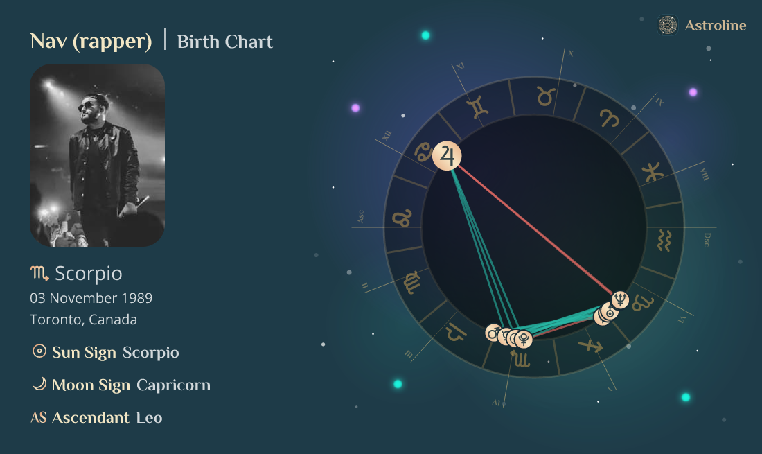 Nav (rapper) Birth Charts & Zodiac Sign: Sun, Moon & Rising Signs