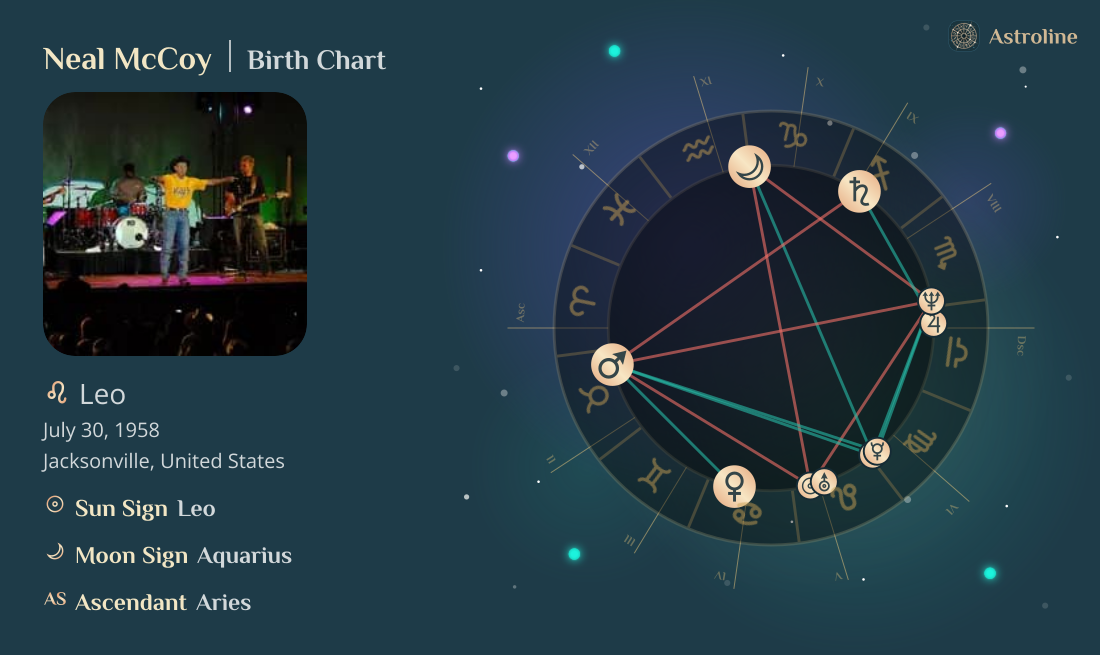 Neal McCoy Birth Charts & Zodiac Sign: Sun, Moon & Rising Signs