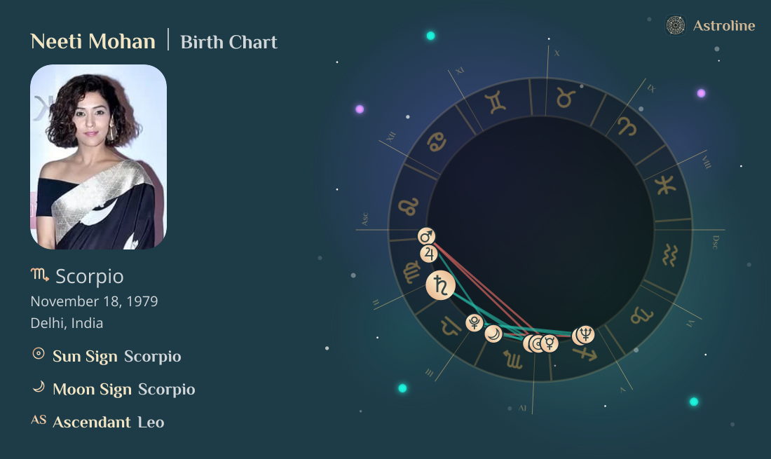Neeti Mohan Birth Charts & Zodiac Sign: Sun, Moon & Rising Signs