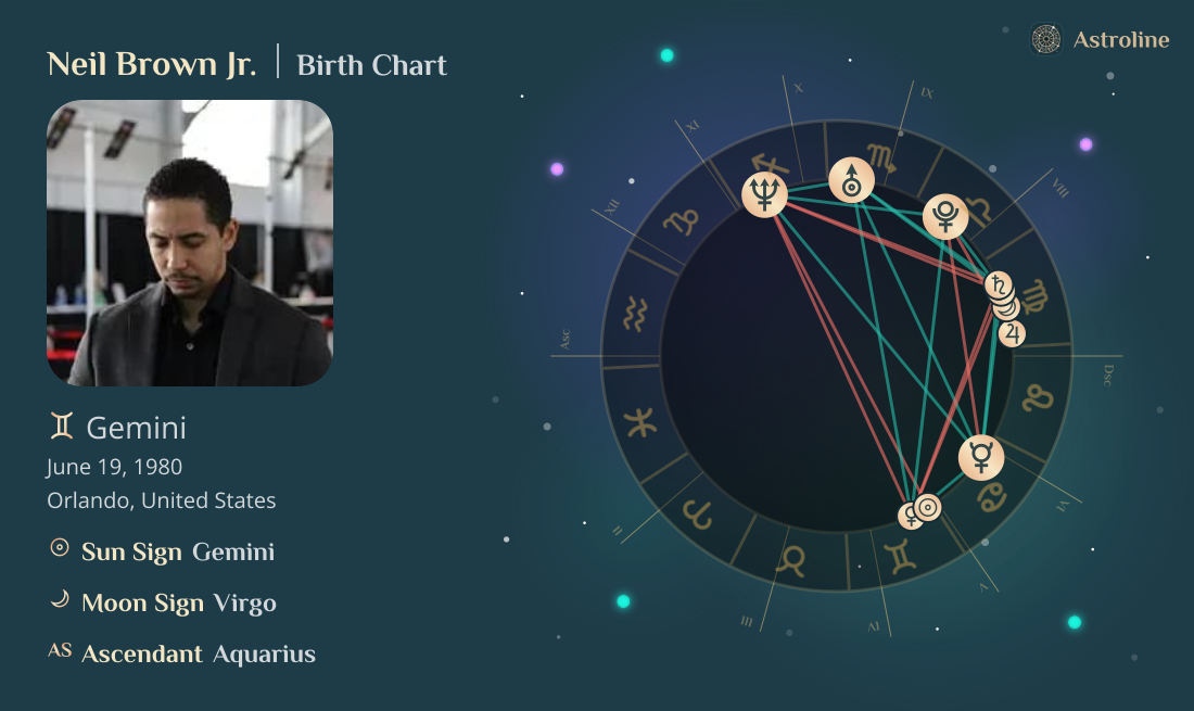 Neil Brown Jr. Birth Charts & Zodiac Sign: Sun, Moon & Rising Signs